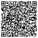 QR code with Atdc CO contacts
