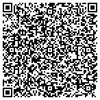QR code with Atlanta Patio and Screen contacts