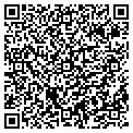 QR code with Communal Living contacts