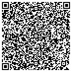 QR code with Atlanta Web Design contacts