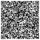 QR code with Atlanticus Holdings Corporation contacts