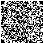 QR code with Institute Of Universal Learning- Karim Foundation contacts