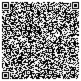 QR code with Wwwpixelsbymikecom Web Design & Photography By Mike Carrizales contacts