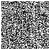 QR code with Jennifer Mudd Houghtaling Postpartum Depression Foundation contacts