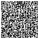 QR code with Sharp Jeanette P contacts