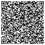 QR code with Julius And Janet Lopin Charitable Foundation contacts