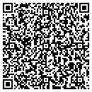 QR code with Shahinian Siroon P PhD contacts