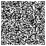QR code with National Association Of Retired Sears Employees contacts