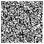 QR code with Roulette Property Management Service contacts