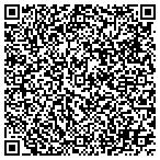 QR code with Francis G Martin Phd Corrine Masur Pyd contacts