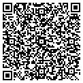 QR code with Mlabram LLC contacts