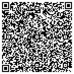 QR code with Janet Hope Horwitz, Psy.D. contacts