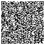 QR code with Margolis Berman Byrne Health Psychology P C contacts