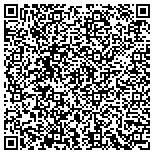 QR code with American Initiatives For Social Development Foundation contacts