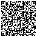 QR code with Parchmanvicki contacts