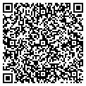 QR code with Business Sepa contacts