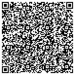 QR code with British Schools And Universities Foundation Inc contacts