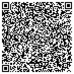 QR code with Candles And More - Greenbriar Mall contacts