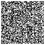 QR code with Vortex Innovation Labs LLC contacts