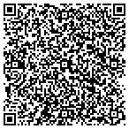 QR code with Sunset Clouds Boutique And Photography contacts