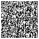 QR code with Adrian Vicki contacts