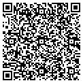 QR code with Modelfest contacts