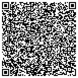 QR code with Interdisciplinary Institute Of Dynamic Principles Inc contacts
