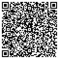 QR code with Andrew Hovland contacts
