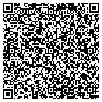 QR code with Planetside Software LLC contacts