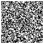 QR code with Pinecrest Technology Corp. contacts