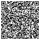 QR code with Martin Lizzul Foundation contacts