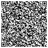 QR code with Metropolitan Society For The Arts Foundation Ltd contacts