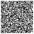 QR code with Software Developers Inc contacts