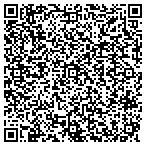 QR code with Michael W Gettis Optometric contacts