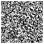 QR code with iPhone Application Developers contacts