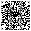 QR code with Stephen Ciesinski contacts
