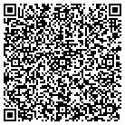 QR code with Mindspeed Technologies Inc contacts