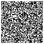 QR code with Pictures This Real Life Photography contacts