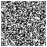 QR code with Professional Photographers Of Southwest Florida Inc contacts