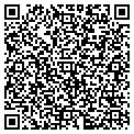 QR code with Percussion Software contacts