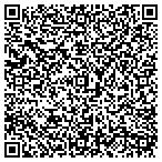 QR code with Image EyeCare Optometry contacts