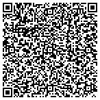 QR code with Turbotools Corporation contacts