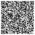 QR code with Enchanted Lips contacts