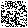 QR code with Software Source contacts