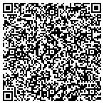QR code with Contractors Management Services contacts
