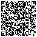 QR code with Sybari Software contacts