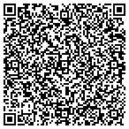 QR code with Keep Them Safe Foundation Inc contacts