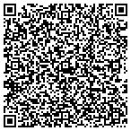 QR code with Ernest Alexander Hopkin Associate contacts