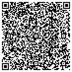 QR code with Procede Software - Excede DMS contacts