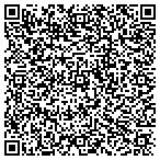 QR code with Totality Software, Inc contacts
